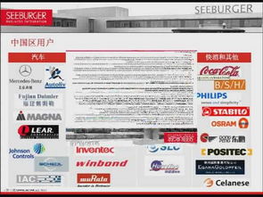 打通企业任督二脉 信息系统集成服务在汽车制造业的系统级应用