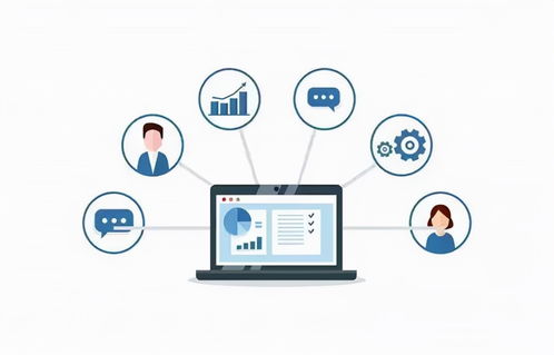 快速成交七十二法则之十八 播种成交法在家具安装场景的应用